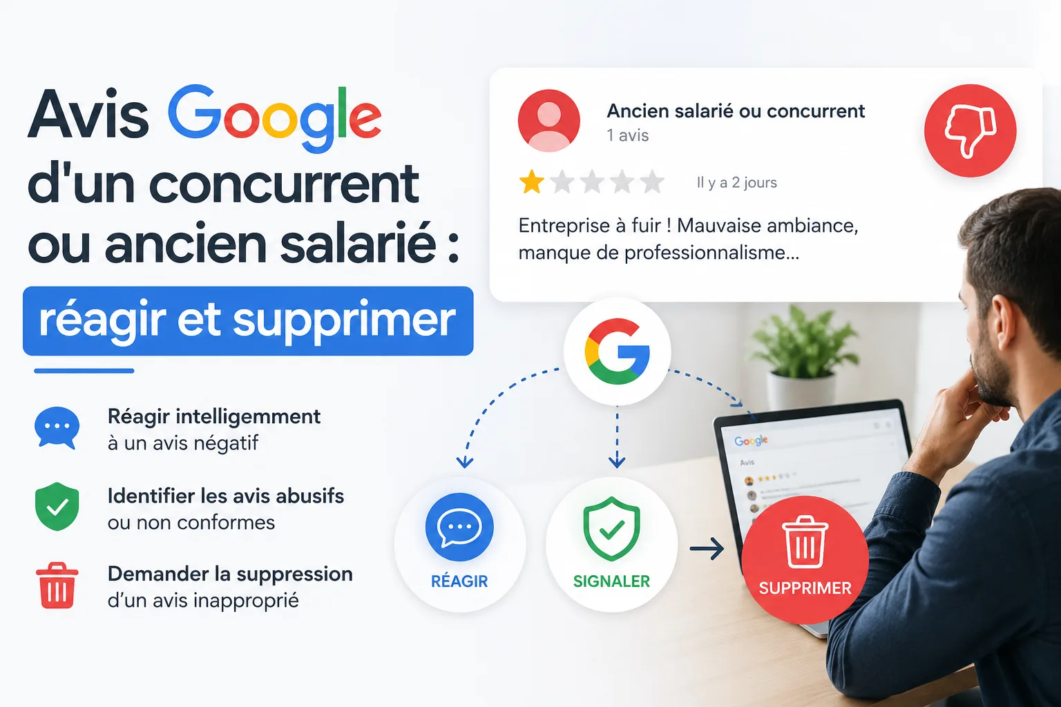 Avis Google laissés par un concurrent ou un ancien salarié : comment réagir et faire supprimer