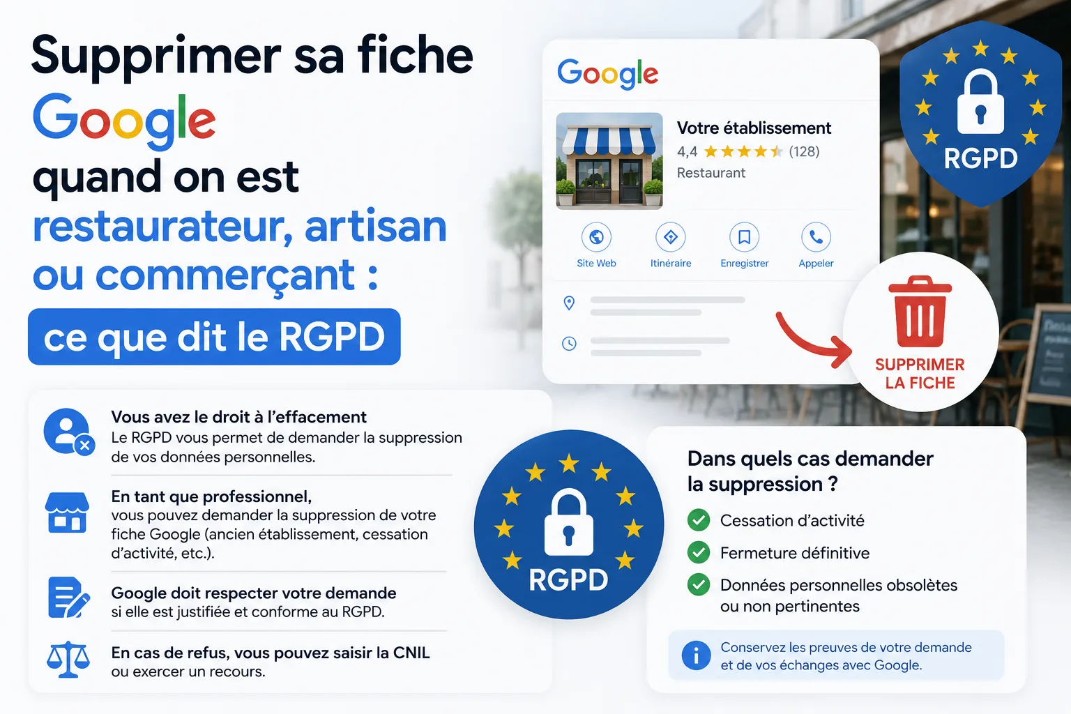 Supprimer sa fiche Google quand on est restaurateur, artisan ou commerçant : ce que dit le RGPD